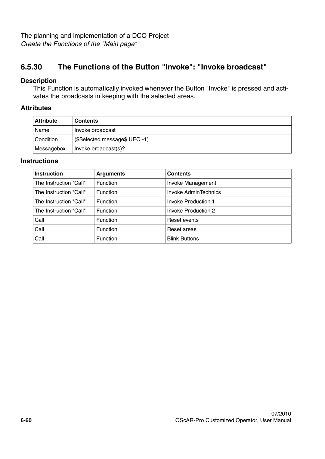 Siemens A31003-51730-U103-7619 user manual Functions of the Button Invoke Invoke broadcast 