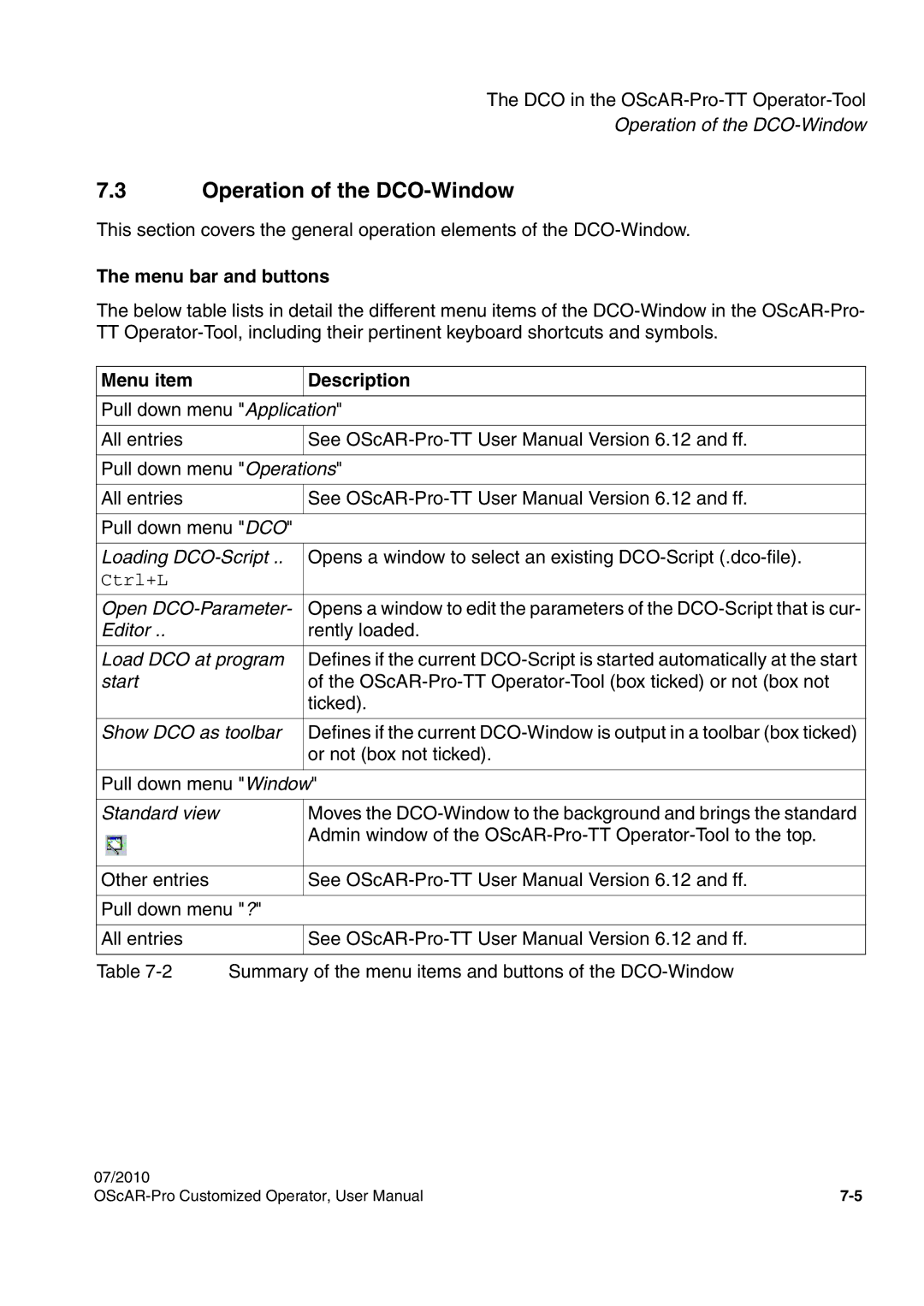 Siemens A31003-51730-U103-7619 user manual Operation of the DCO-Window, Menu bar and buttons 