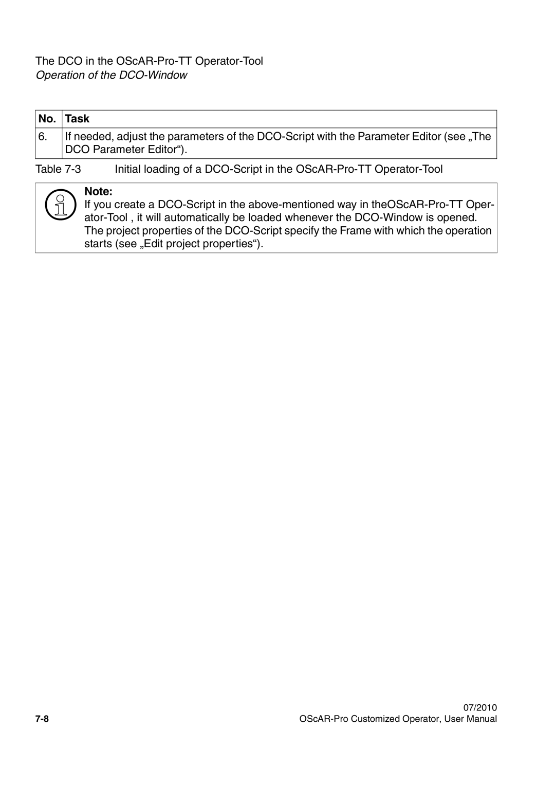 Siemens A31003-51730-U103-7619 user manual No. Task 