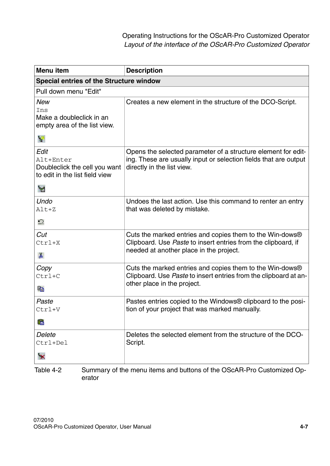 Siemens A31003-51730-U103-7619 user manual Edit 