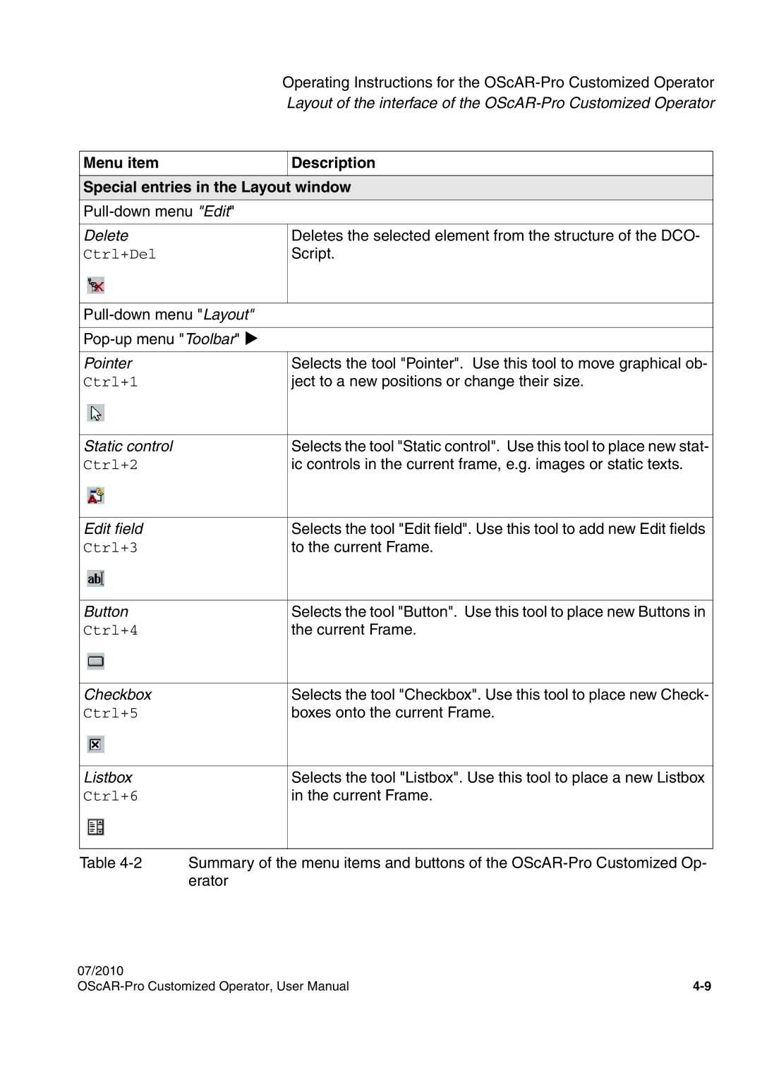 Siemens A31003-51730-U103-7619 user manual Menu item Description Special entries in the Layout window, Pointer 