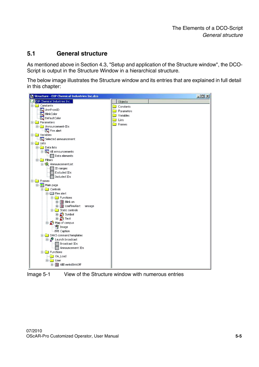 Siemens A31003-51730-U103-7619 user manual General structure 