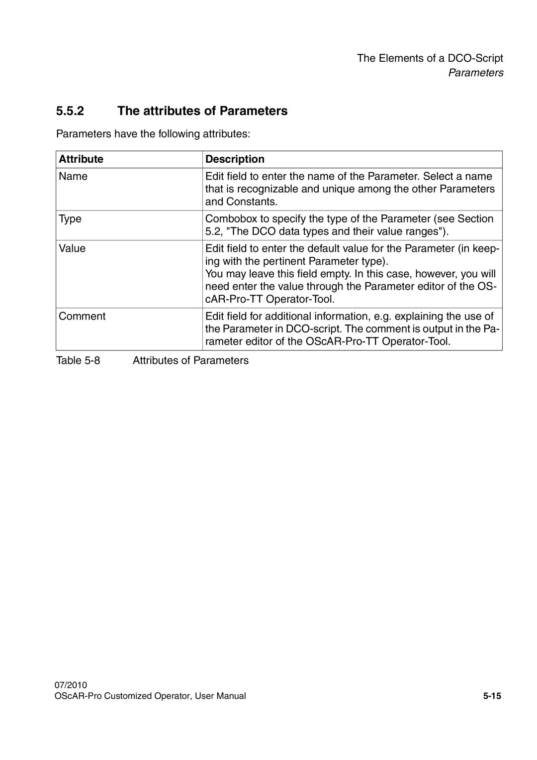 Siemens A31003-51730-U103-7619 user manual Attributes of Parameters, Attribute Description 