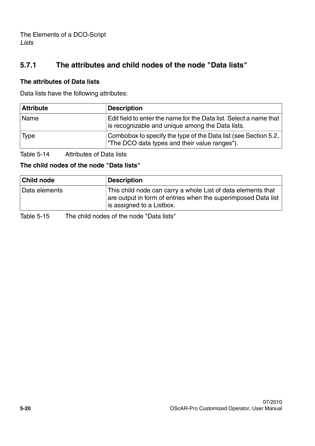 Siemens A31003-51730-U103-7619 user manual Attributes and child nodes of the node Data lists, Attributes of Data lists 