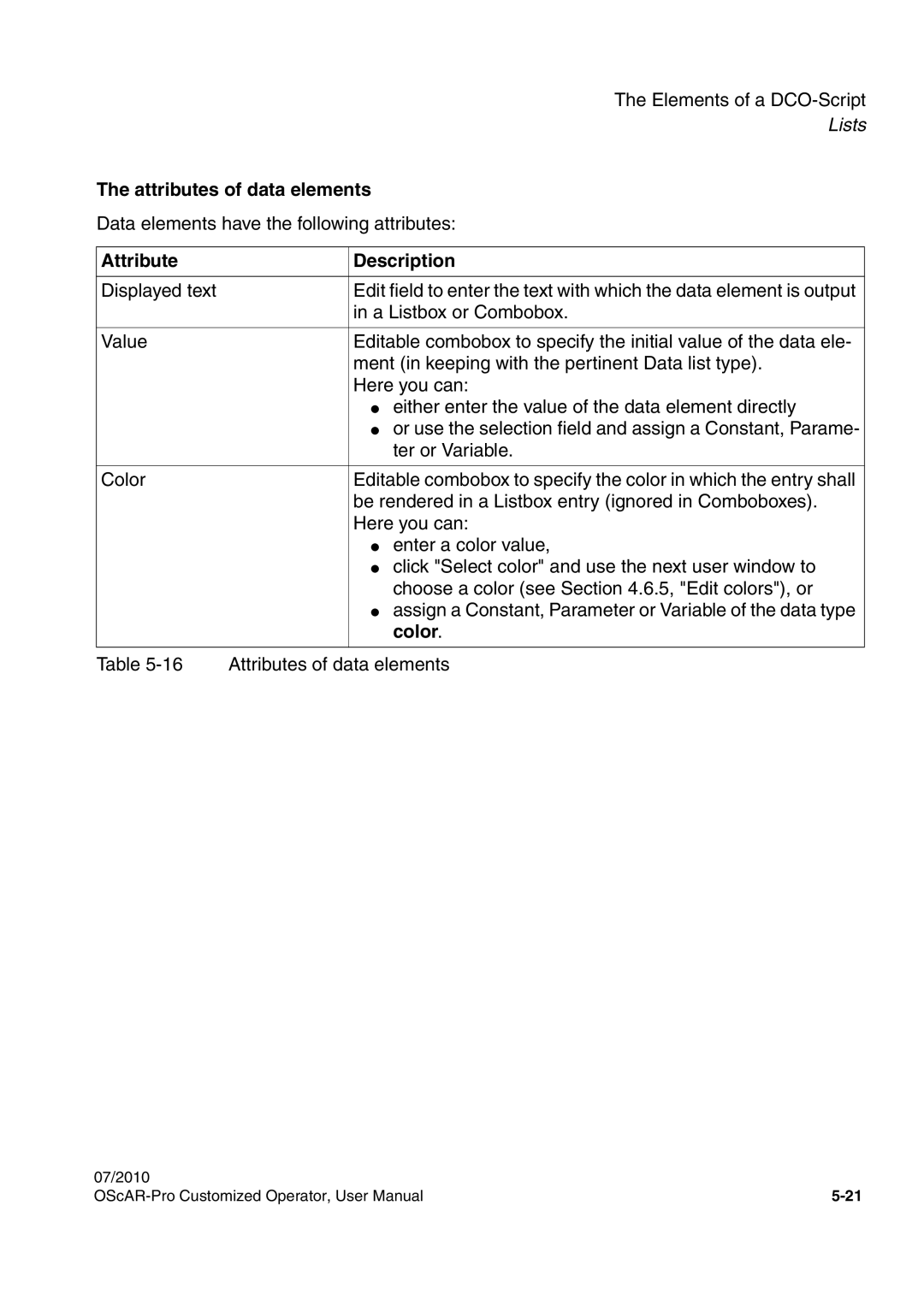 Siemens A31003-51730-U103-7619 user manual Attributes of data elements, Color 