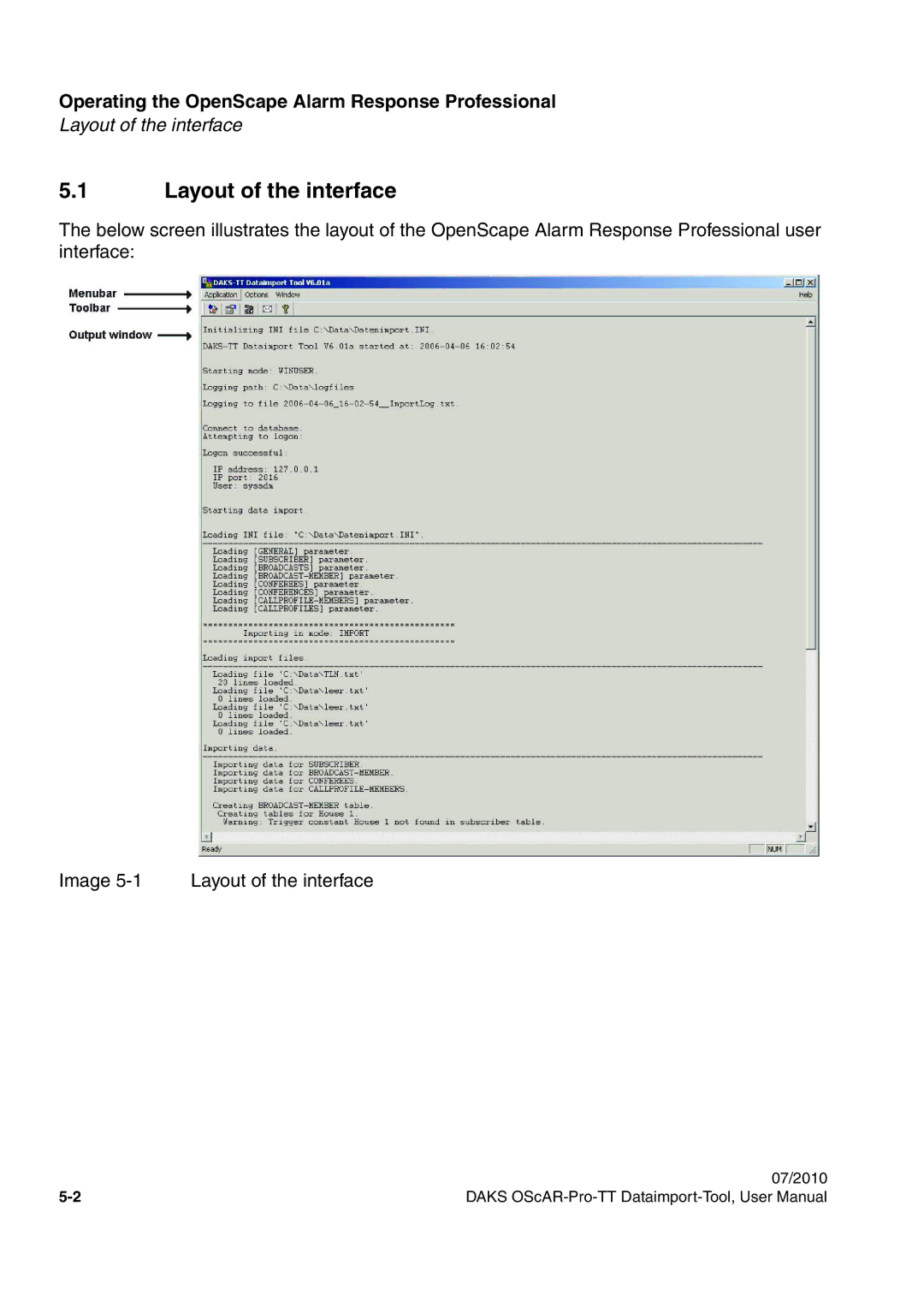 Siemens A31003-S1730-U102-1-7619 user manual Layout of the interface 