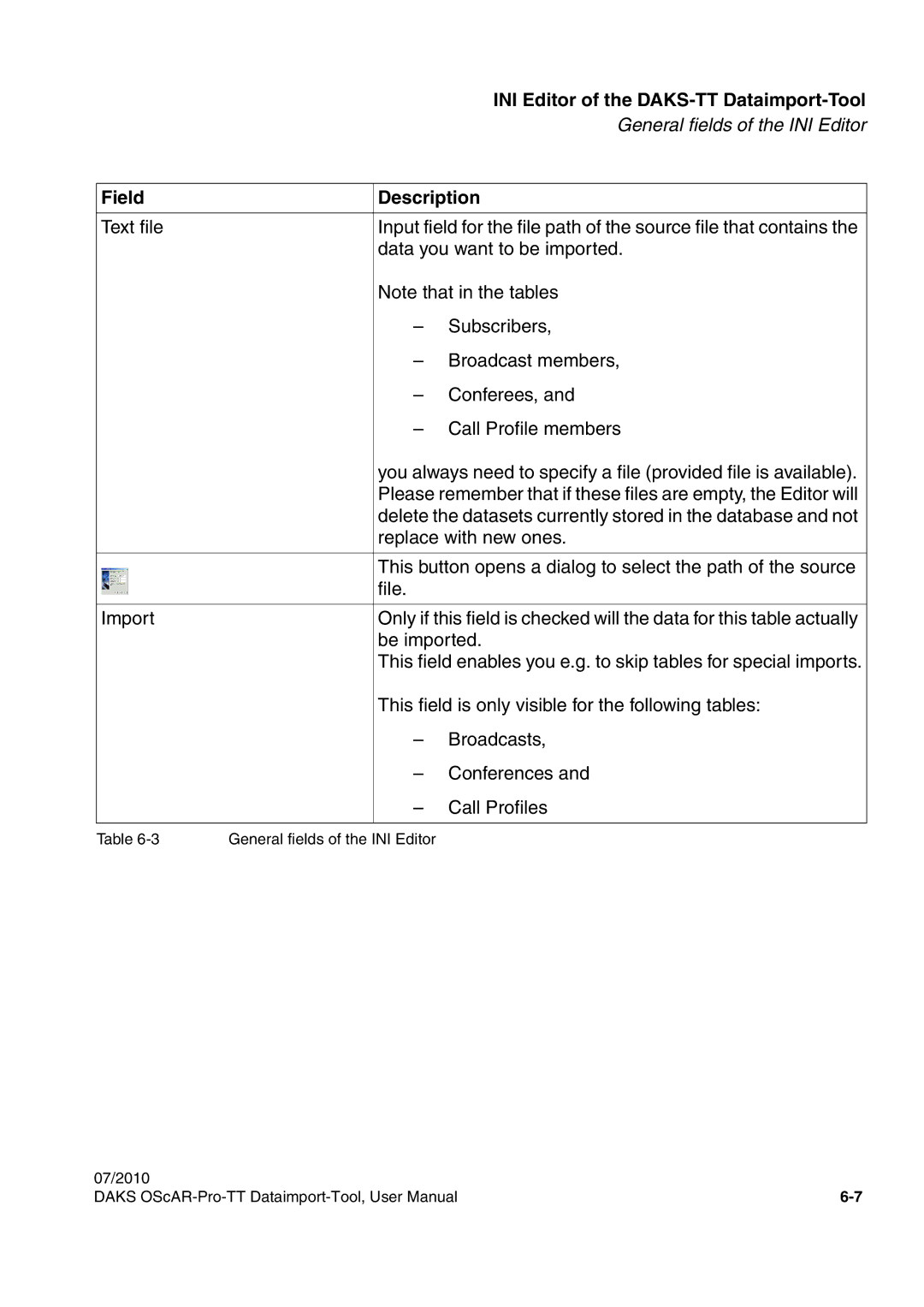 Siemens A31003-S1730-U102-1-7619 user manual INI Editor of the DAKS-TT Dataimport-Tool 