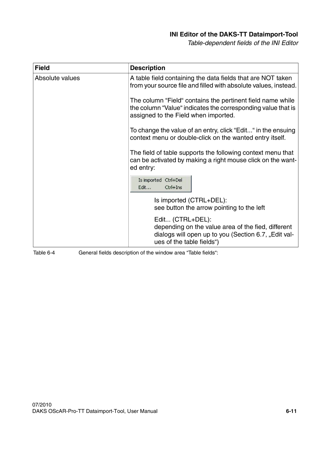 Siemens A31003-S1730-U102-1-7619 user manual General fields description of the window area Table fields 