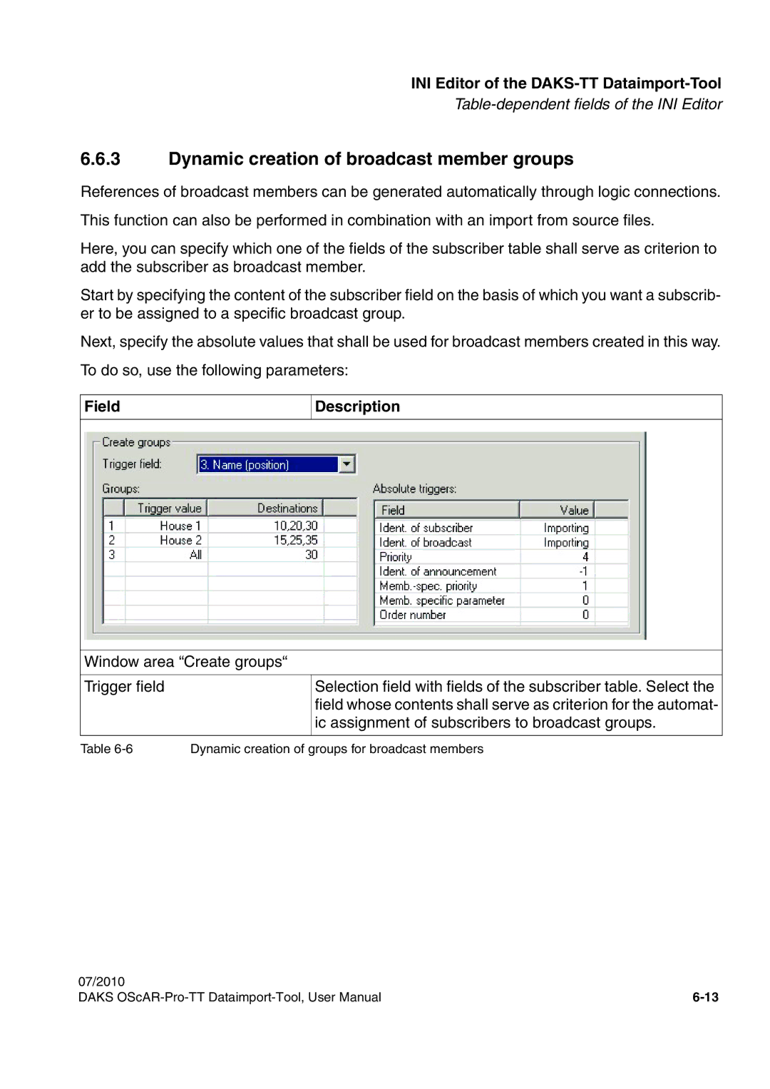 Siemens A31003-S1730-U102-1-7619 user manual Dynamic creation of broadcast member groups 