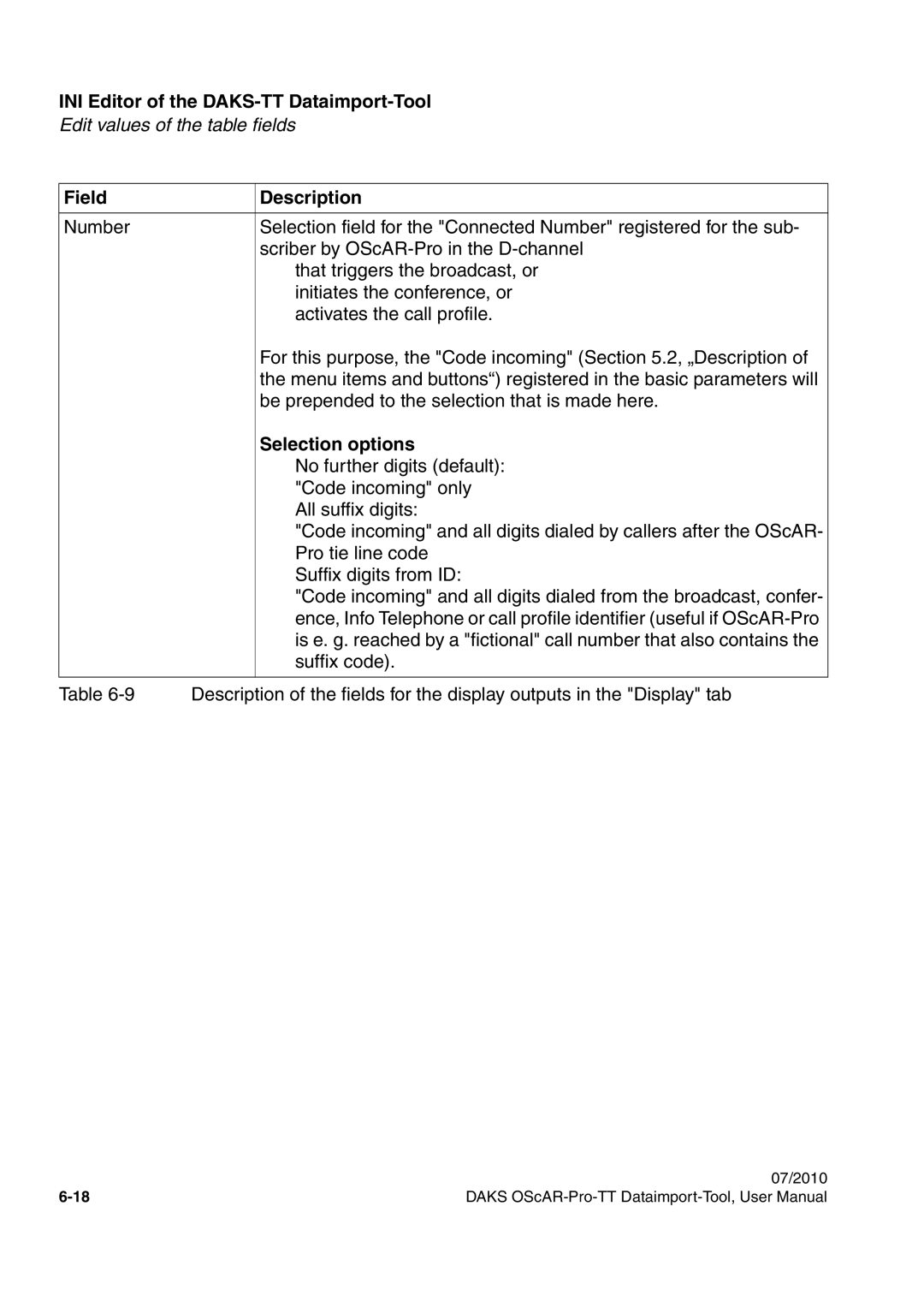 Siemens A31003-S1730-U102-1-7619 user manual INI Editor of the DAKS-TT Dataimport-Tool 