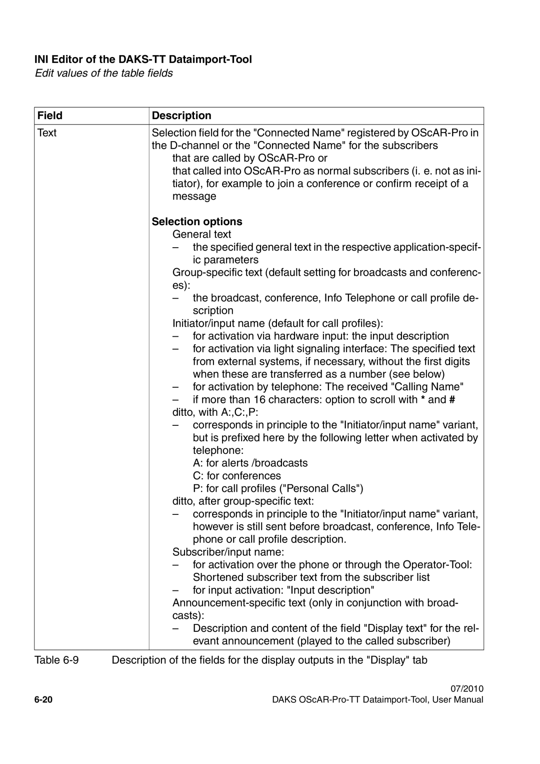 Siemens A31003-S1730-U102-1-7619 user manual Field 