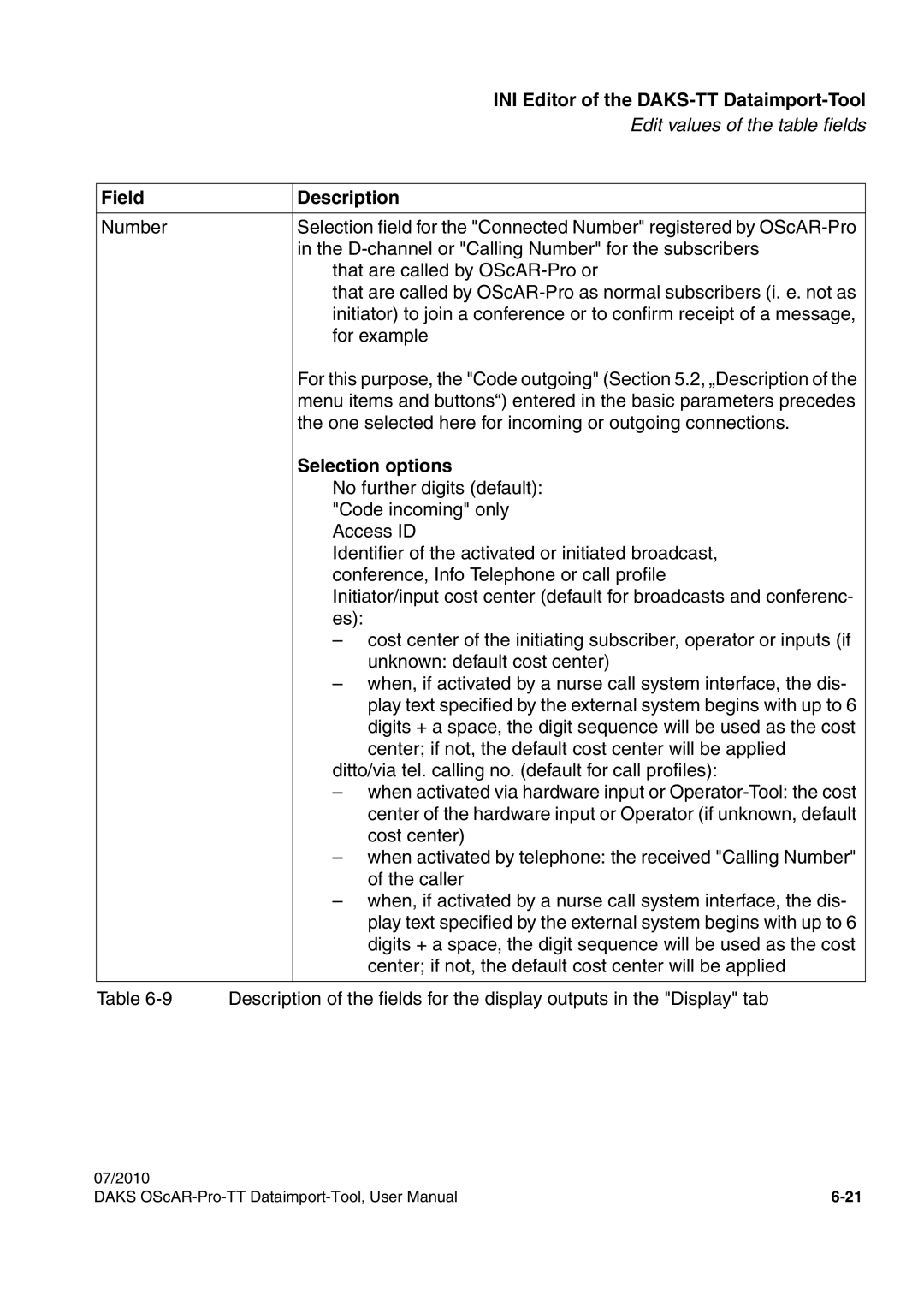 Siemens A31003-S1730-U102-1-7619 user manual INI Editor of the DAKS-TT Dataimport-Tool 