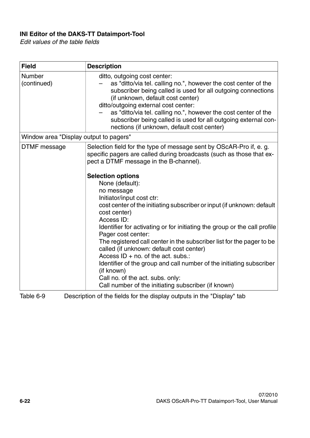 Siemens A31003-S1730-U102-1-7619 user manual None default 