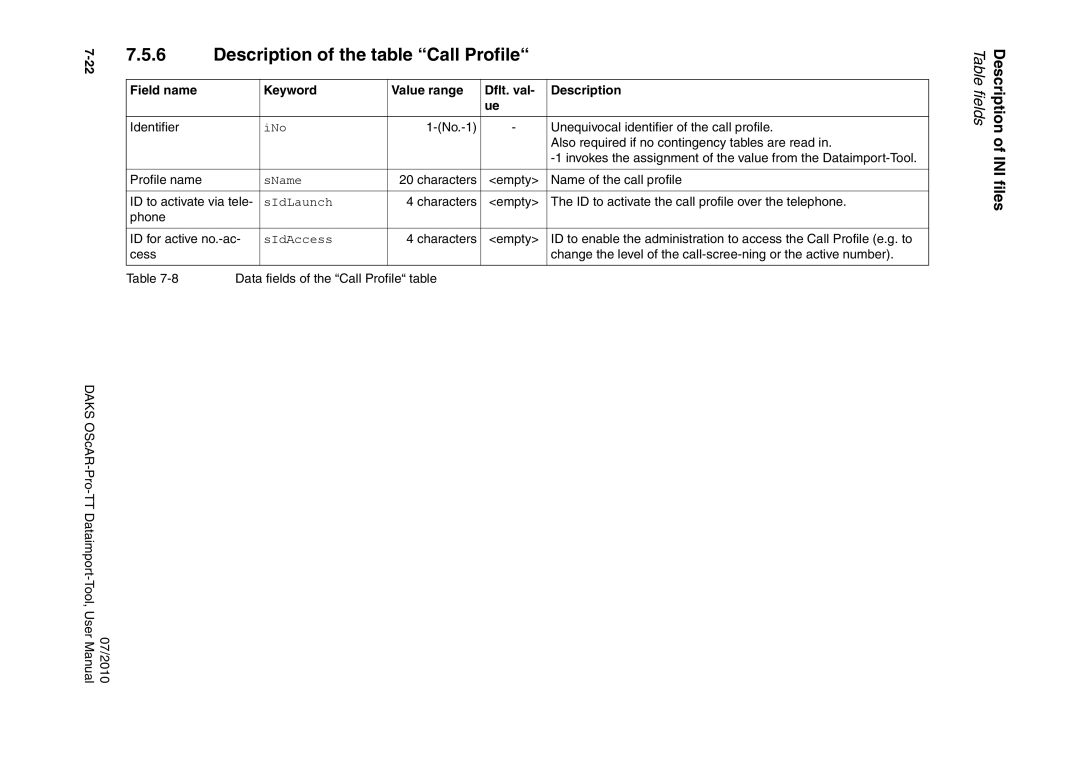 Siemens A31003-S1730-U102-1-7619 user manual Description of the table Call Profile, SIdAccess 