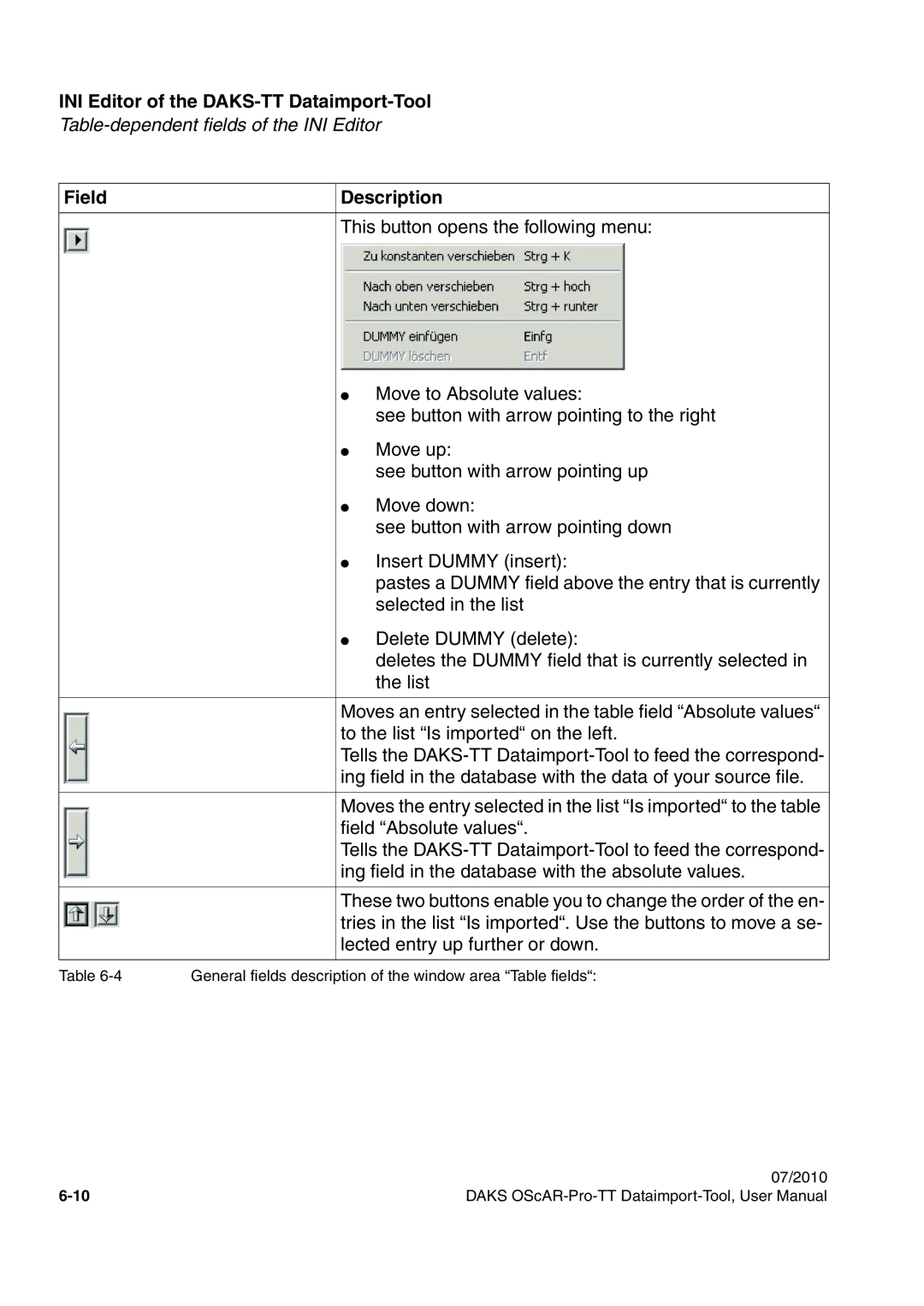 Siemens A31003-S1730-U102-1-7619 user manual INI Editor of the DAKS-TT Dataimport-Tool, Field, Description 