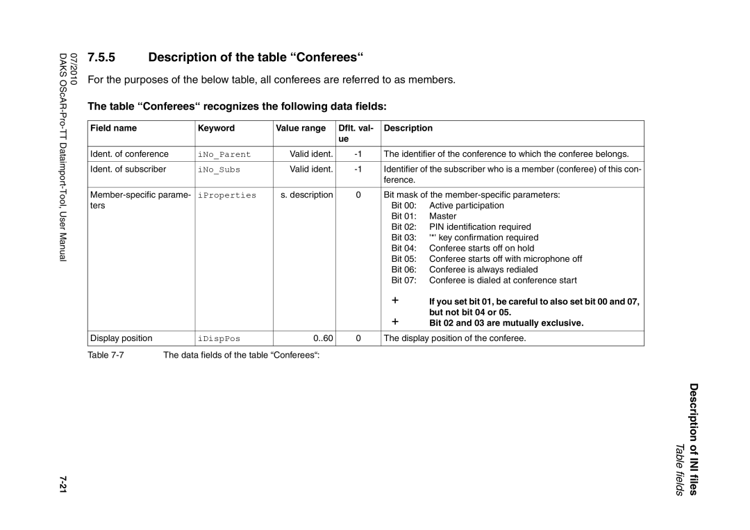 Siemens A31003-S1730-U102-1-7619 7.5.5Description of the table “Conferees“, Description of INI files Table fields 