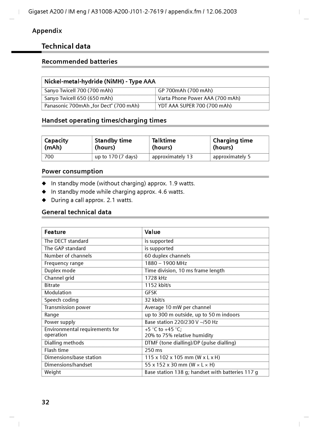 Siemens A31008-A200-J101-2-7619 manual Technical data, Recommended batteries, Handset operating times/charging times 