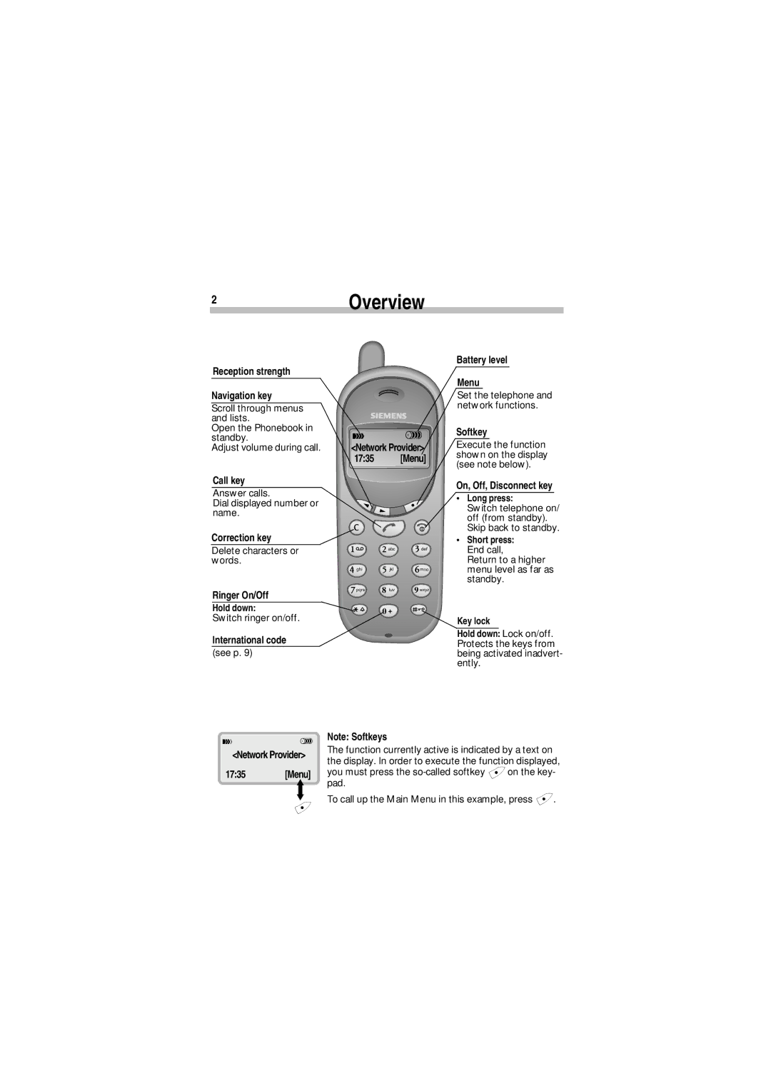 Siemens A35 manual Overview 