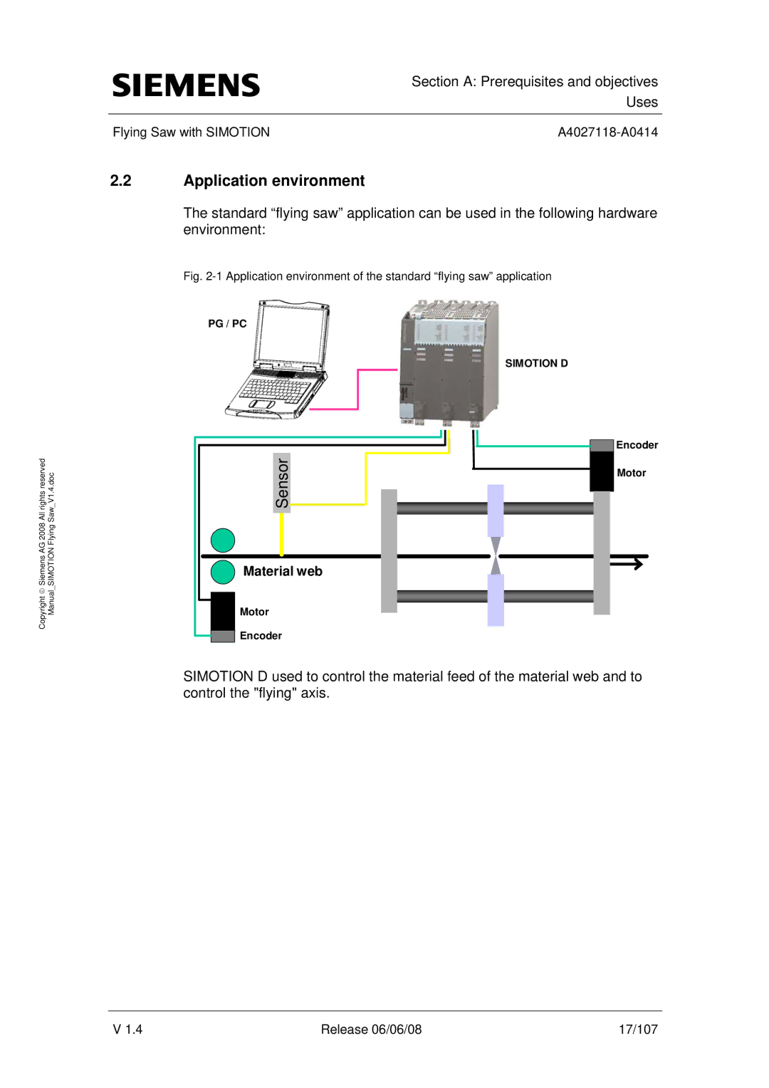 Siemens A4027118-A0414 user manual Application environment, Sensor 