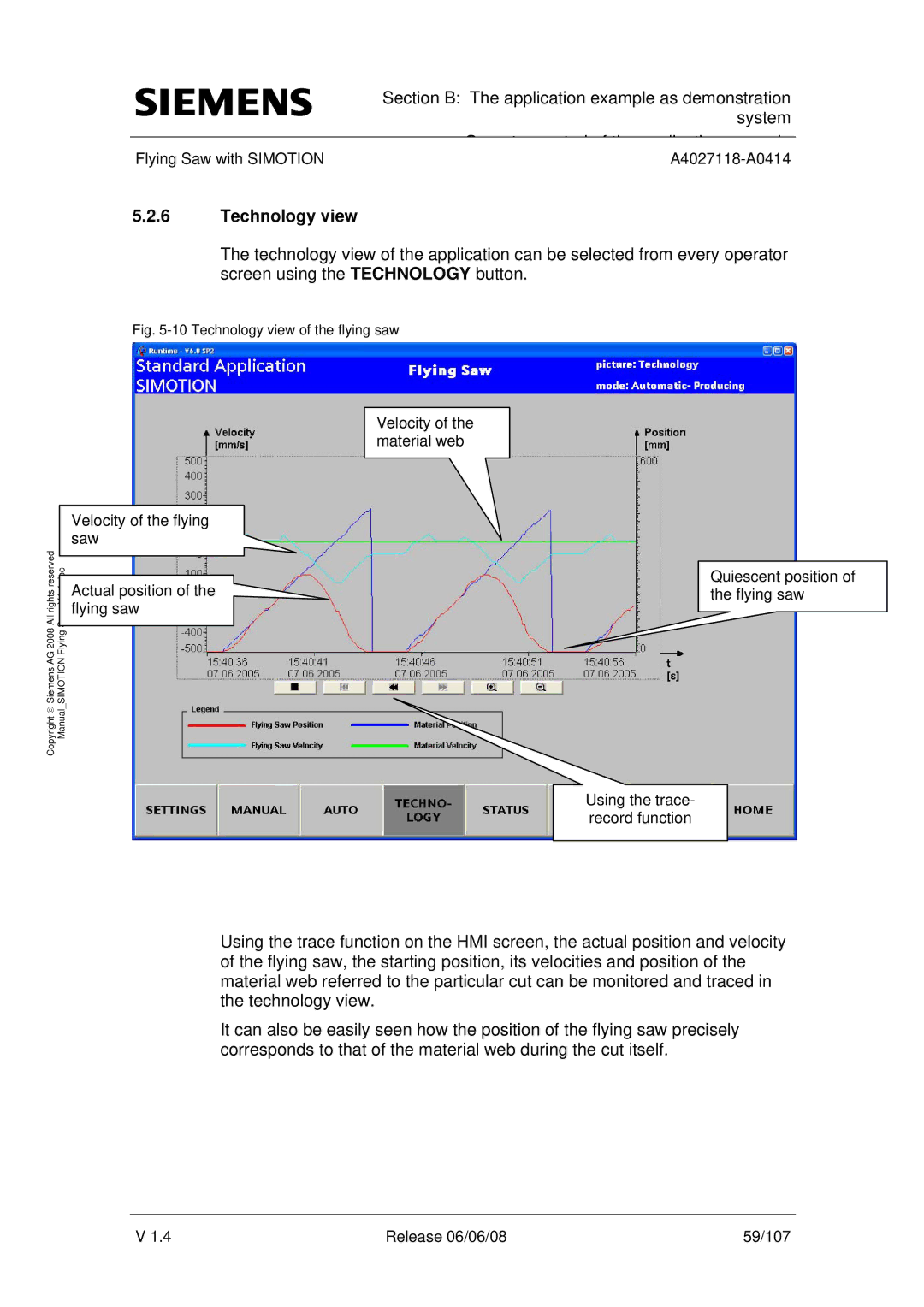 Siemens A4027118-A0414 user manual Technology view of the flying saw 