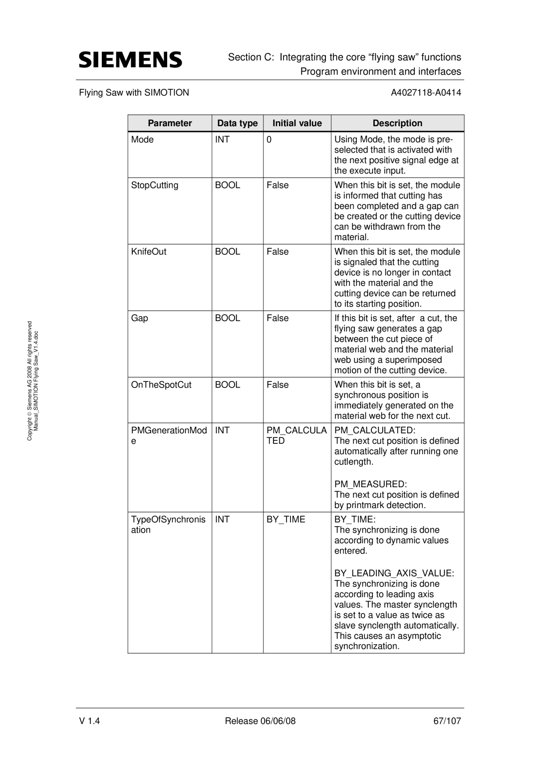 Siemens A4027118-A0414 user manual Parameter Data type Initial value Description, Int 