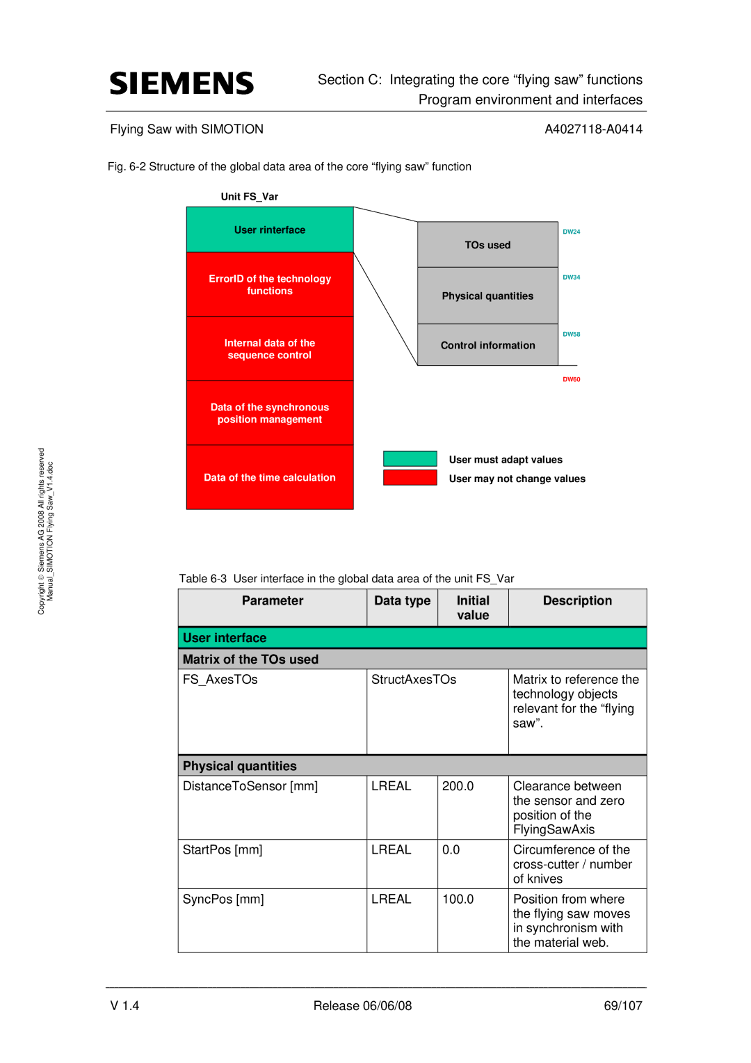 Siemens A4027118-A0414 user manual Physical quantities 