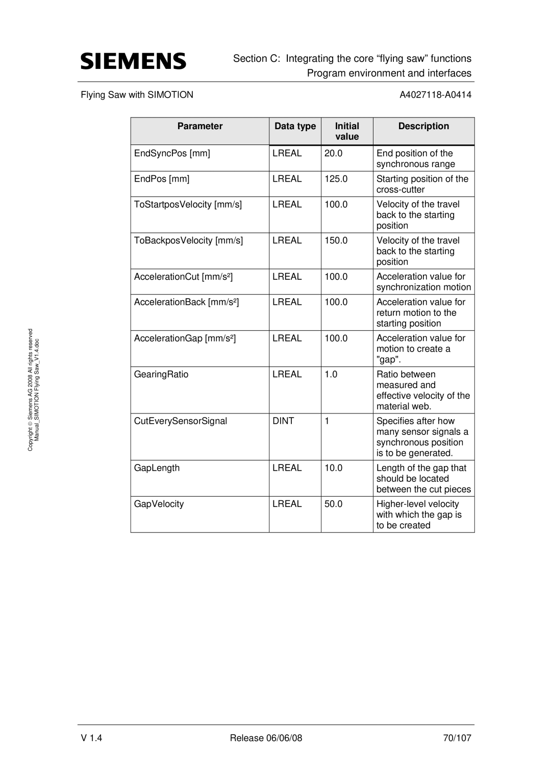 Siemens A4027118-A0414 user manual Parameter Data type Initial Description Value 