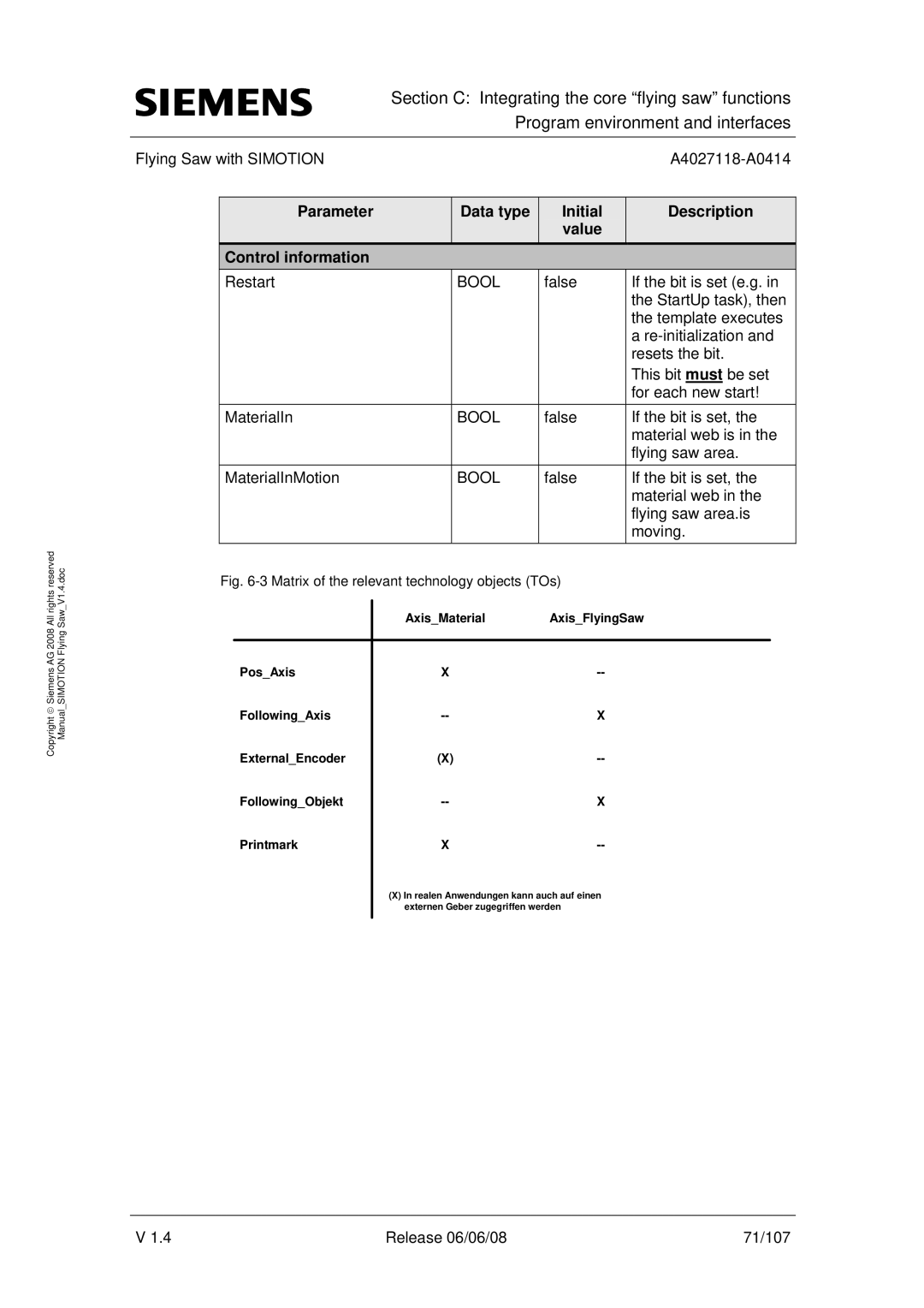 Siemens A4027118-A0414 user manual Restart 