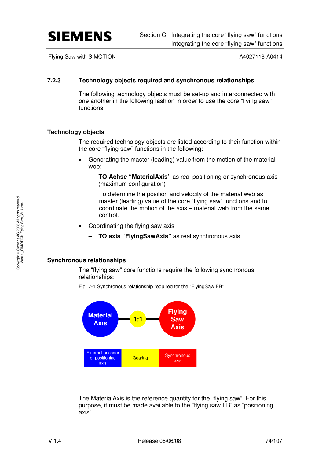 Siemens A4027118-A0414 user manual Technology objects required and synchronous relationships 