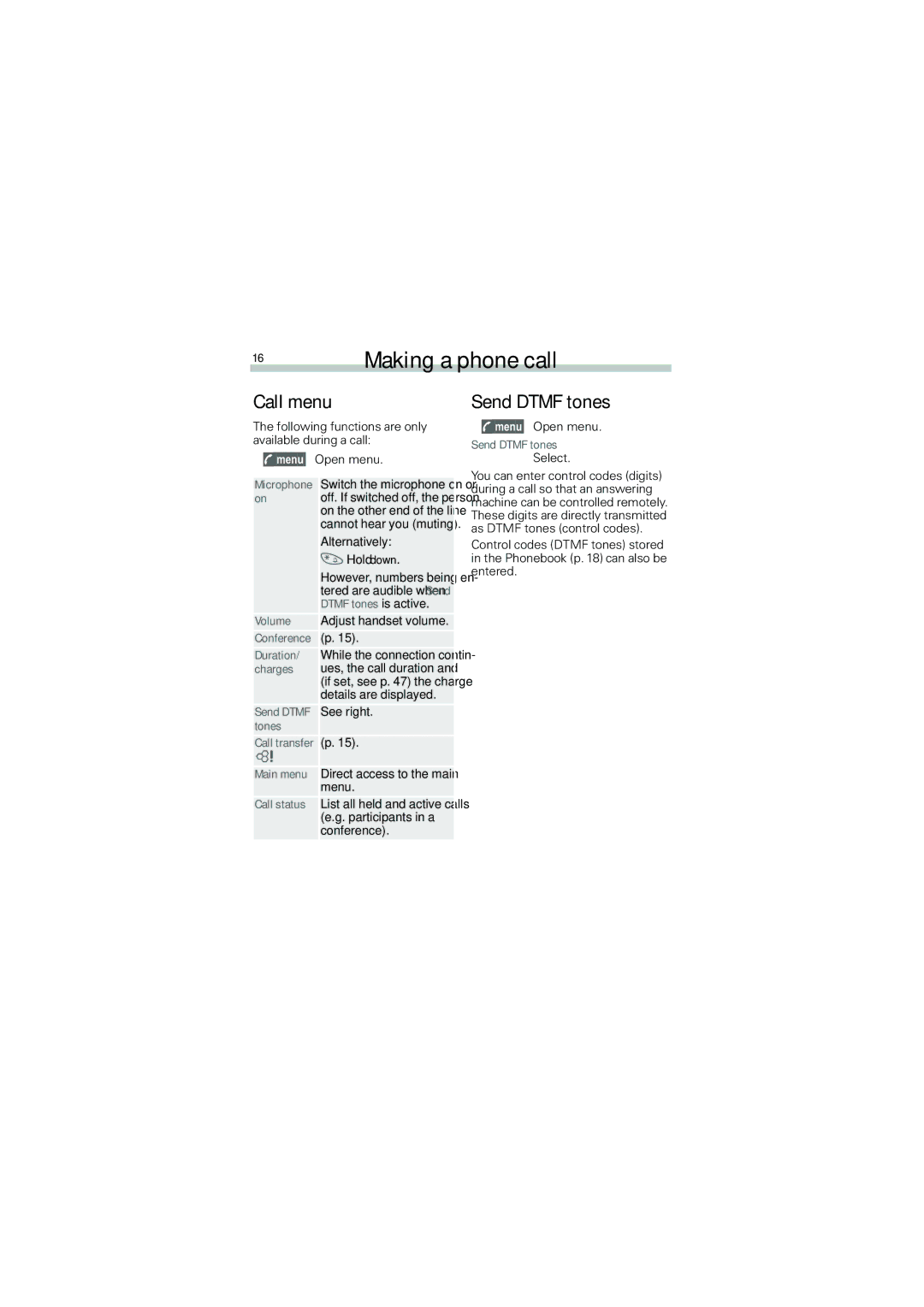 Siemens A50 manual Call menu, Send Dtmf tones 