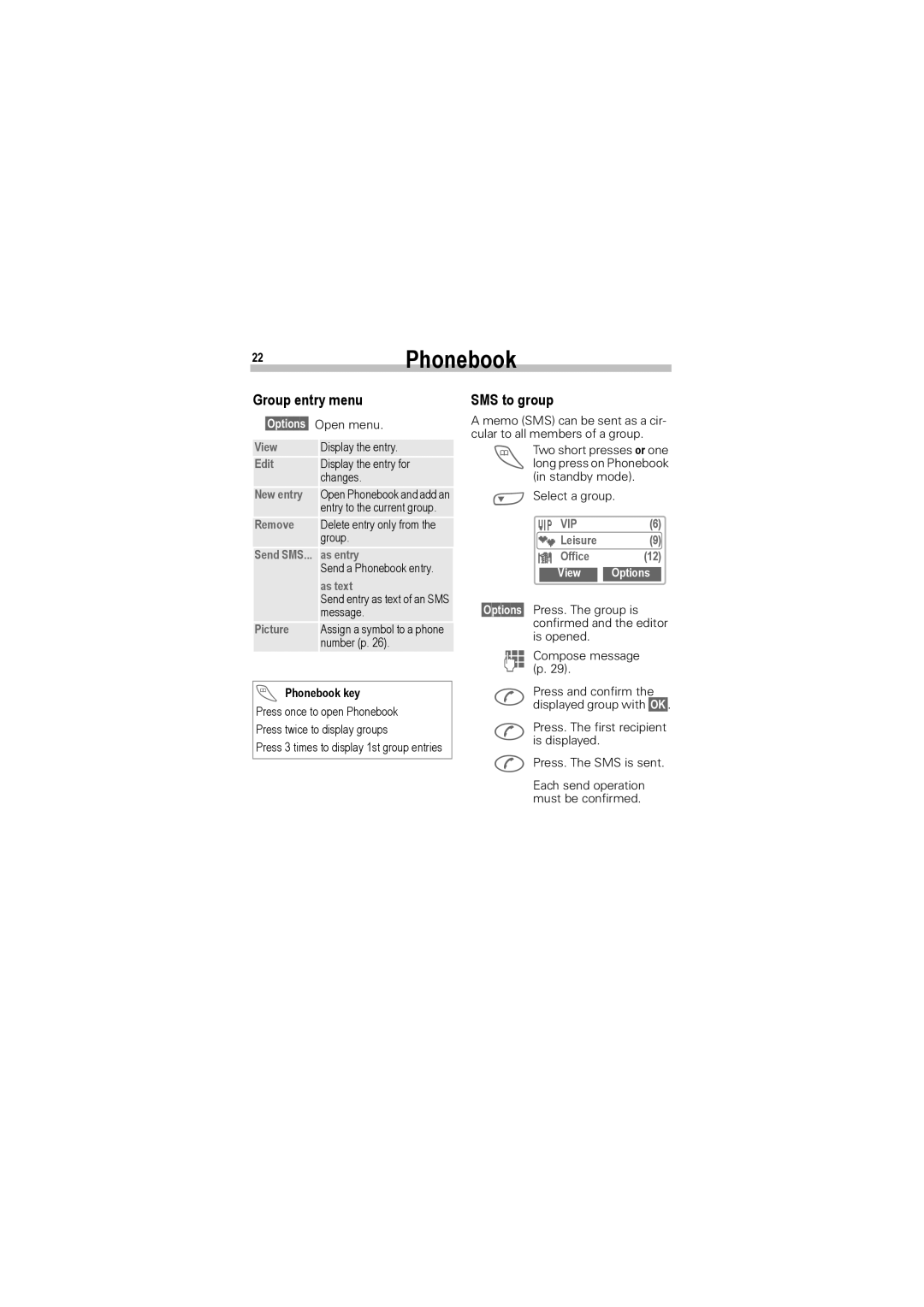 Siemens A50 manual 22Phonebook, Group entry menu, SMS to group 