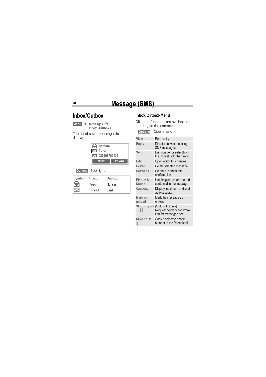 Siemens A50 manual Inbox/Outbox-Menu 