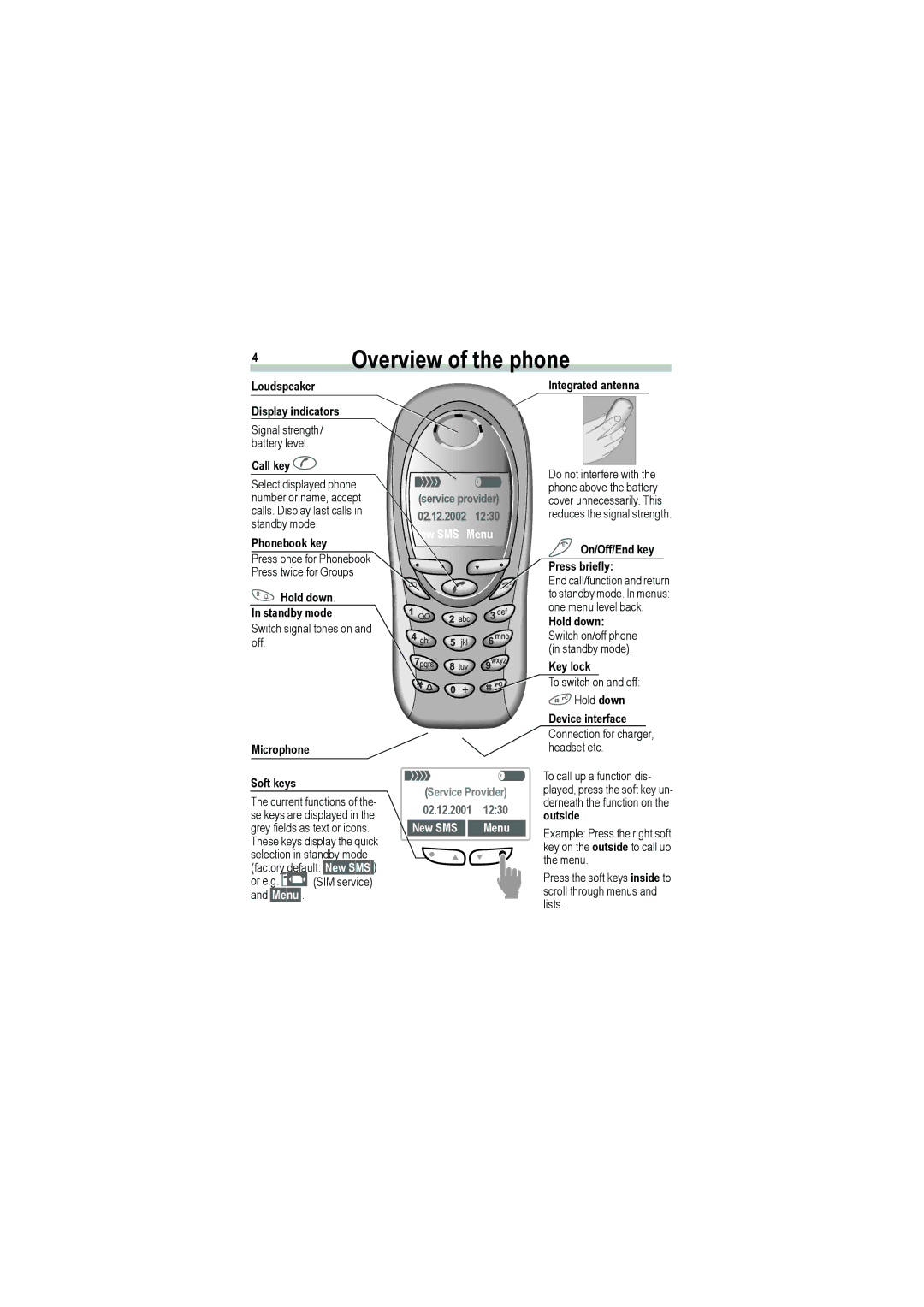 Siemens A50 manual Overview of the phone, New SMS Menu 