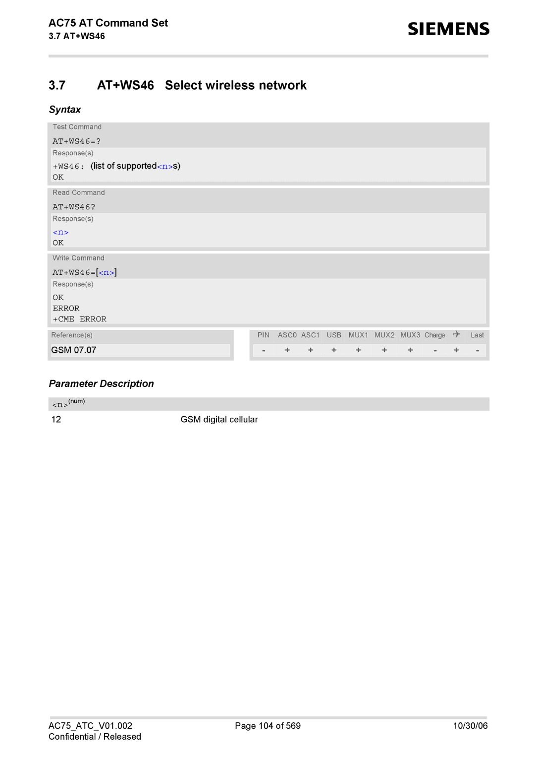 Siemens AC75 manual AT+WS46 Select wireless network, AT+WS46=?, AT+WS46?, AT+WS46=n 