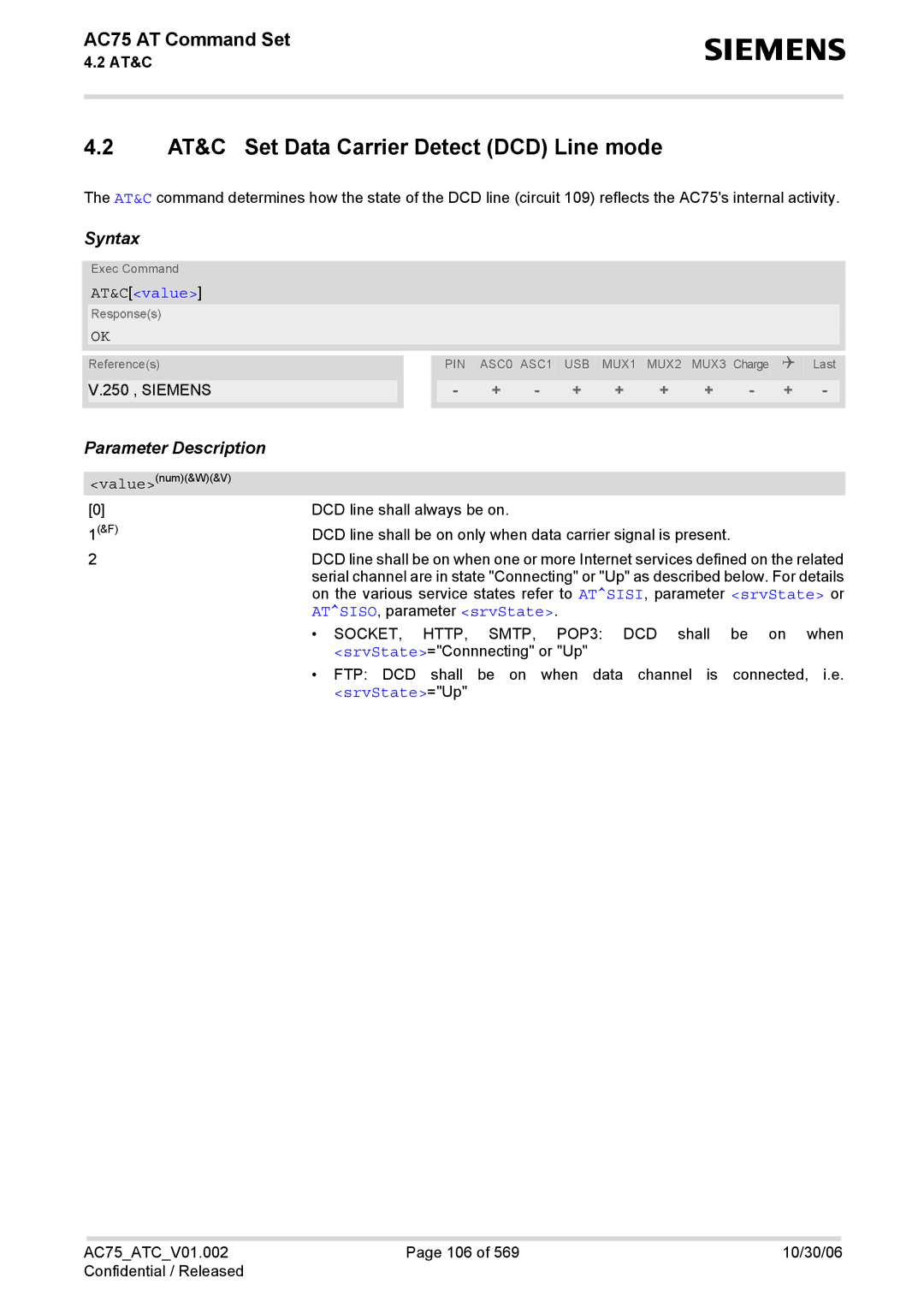 Siemens AC75 manual AT&C Set Data Carrier Detect DCD Line mode, AT&Cvalue, 250 , Siemens 