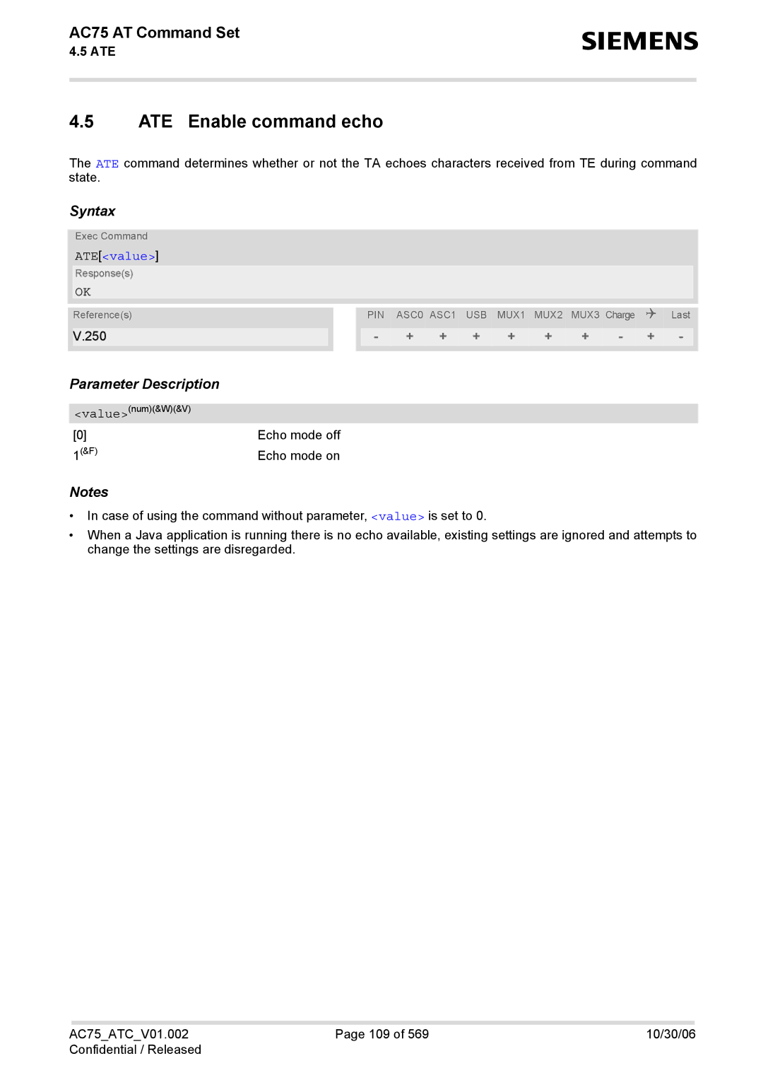 Siemens AC75 manual ATE Enable command echo, ATEvalue 