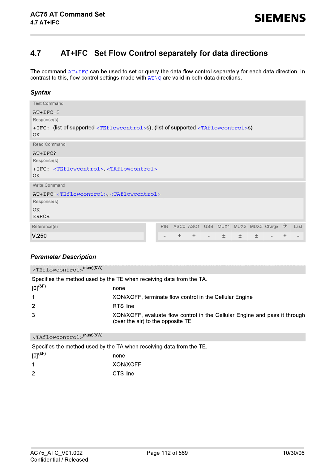 Siemens AC75 manual At+Ifc=?, At+Ifc?, +IFC TEflowcontrol, TAflowcontrol, AT+IFC=TEflowcontrol, TAflowcontrol 