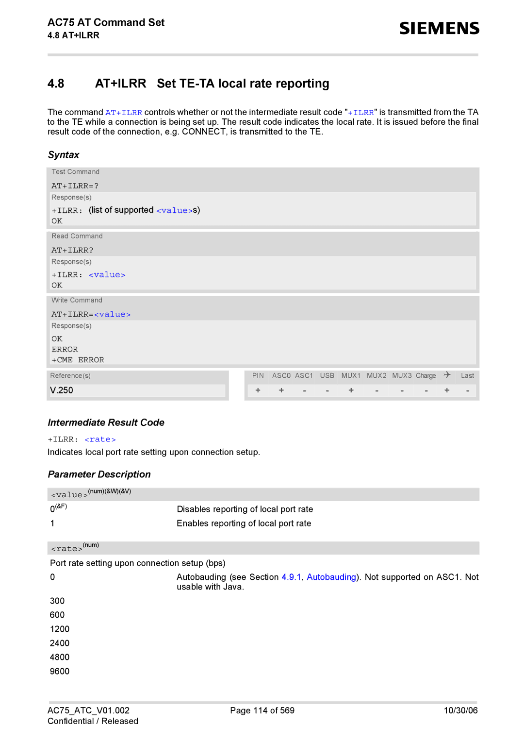 Siemens AC75 manual AT+ILRR Set TE-TA local rate reporting, At+Ilrr=?, At+Ilrr? 