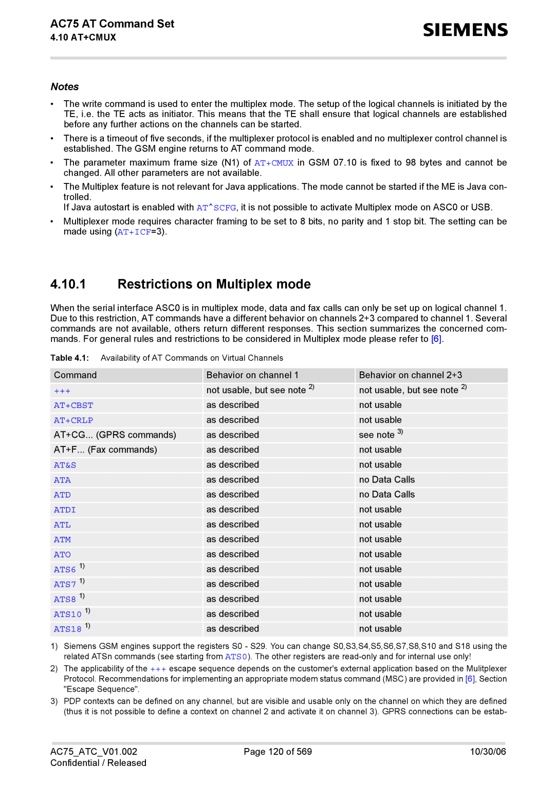 Siemens AC75 manual Restrictions on Multiplex mode 