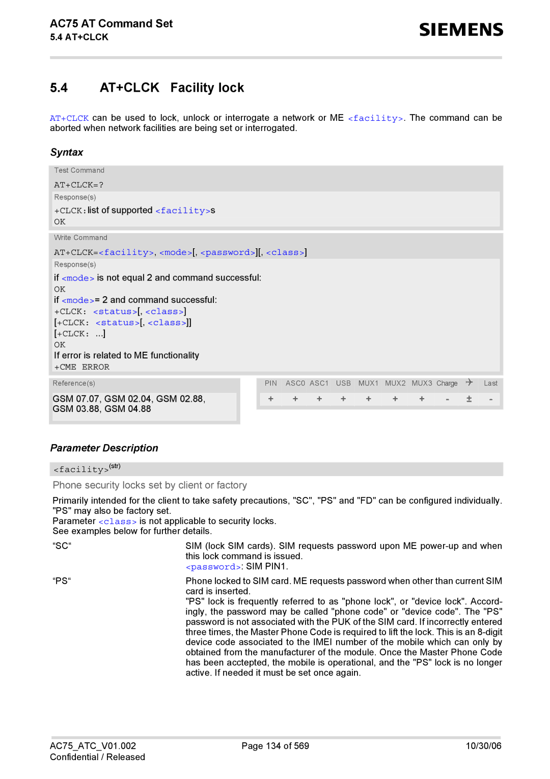 Siemens AC75 manual AT+CLCK Facility lock, At+Clck=?, AT+CLCK=facility, mode, password, class, +CLCK status, class 