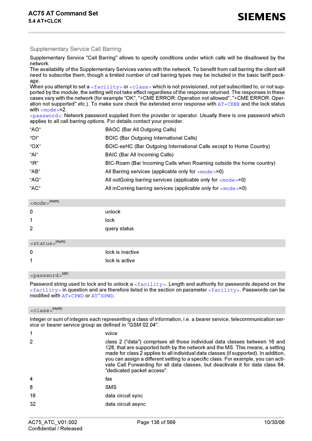 Siemens AC75 manual Statusnum, Passwordstr, Classnum, Sms 