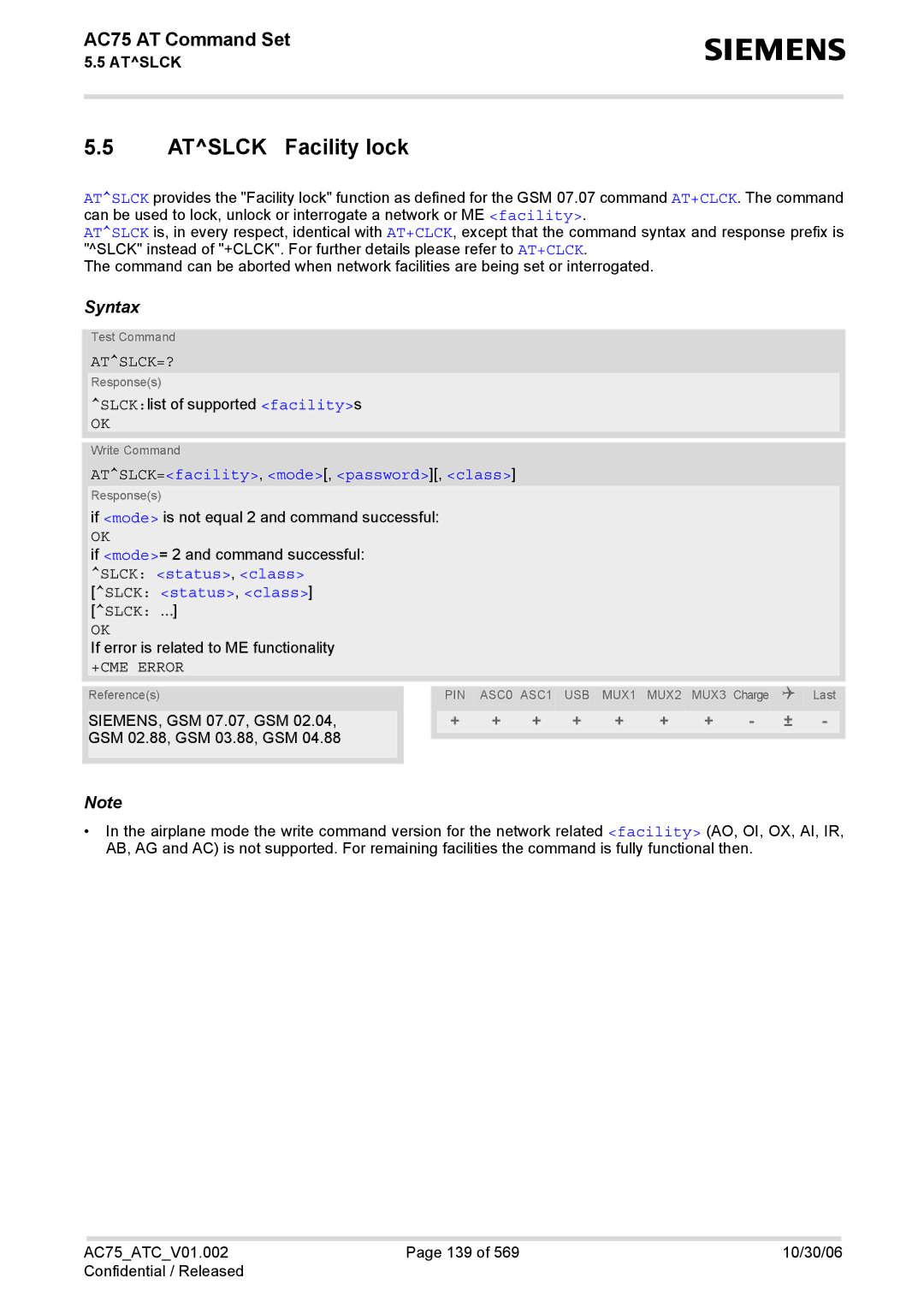 Siemens AC75 manual Atslck Facility lock, Atslck=?, ATSLCK=facility, mode, password, class, Slck status, class 