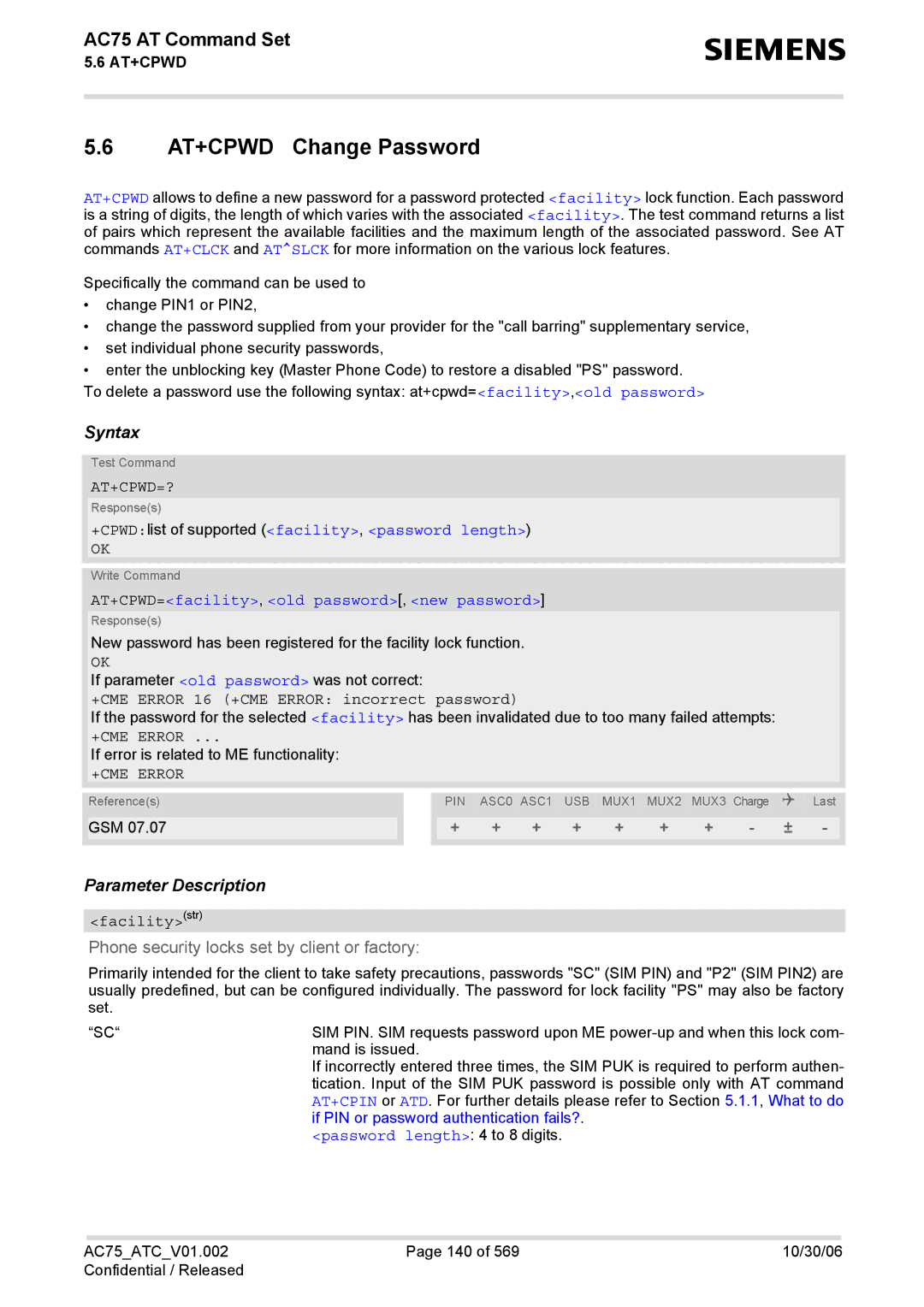 Siemens AC75 manual AT+CPWD Change Password, At+Cpwd=?, +CPWDlist of supported facility, password length 