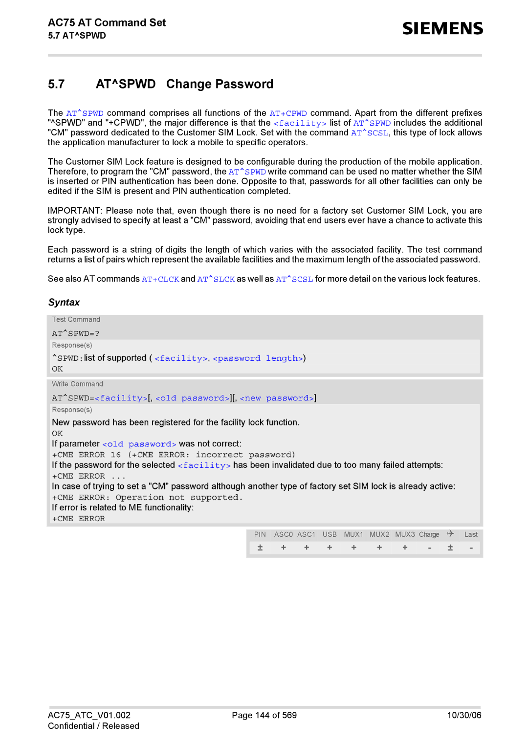 Siemens AC75 manual Atspwd Change Password, Atspwd=?, SPWDlist of supported facility, password length 