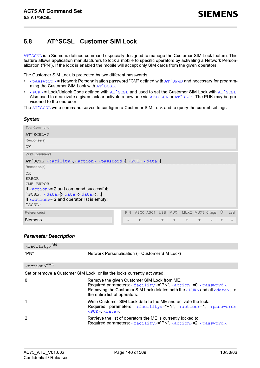 Siemens AC75 manual Atscsl Customer SIM Lock, Atscsl=?, Error CME Error, Scsl 