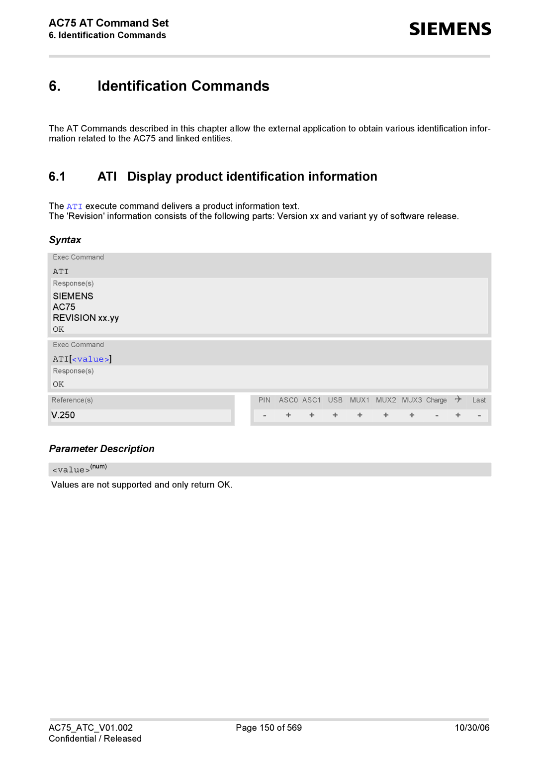 Siemens AC75 manual Identification Commands, ATI Display product identification information, Ati, ATIvalue 