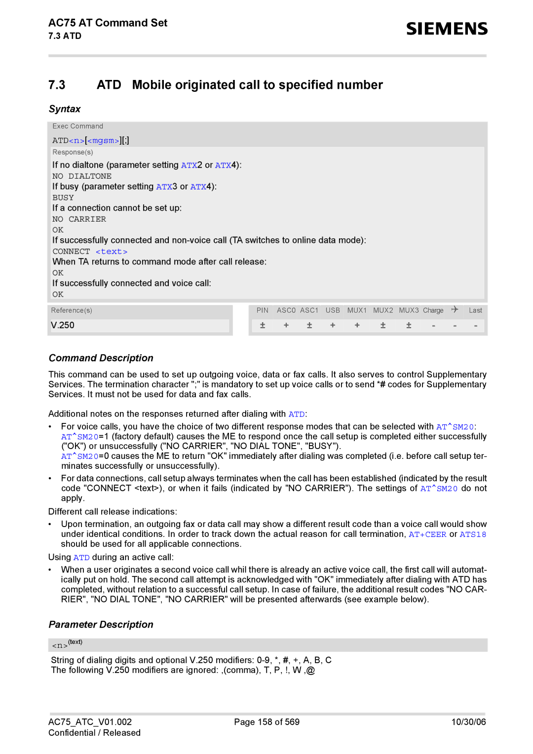 Siemens AC75 manual ATD Mobile originated call to specified number, ATDnmgsm, No Dialtone 