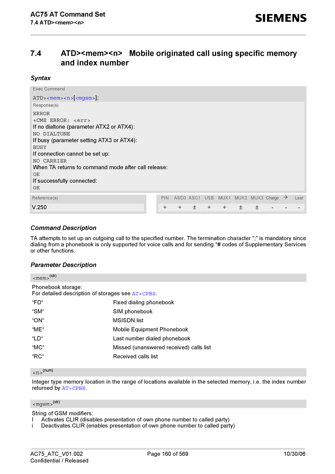 Siemens AC75 manual ATDmemnmgsm, Memstr 