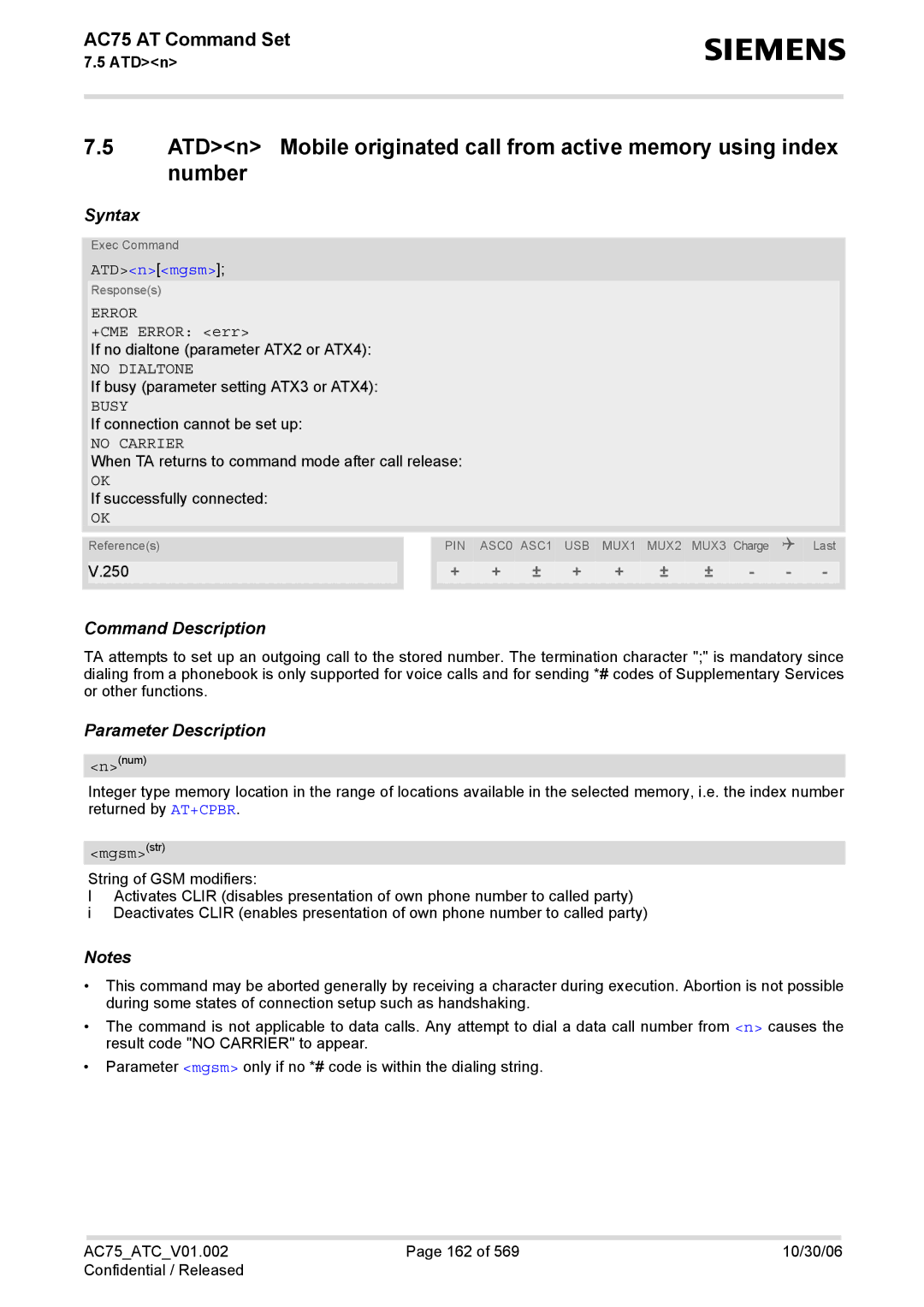 Siemens AC75 manual Number, ATDnmgsm 