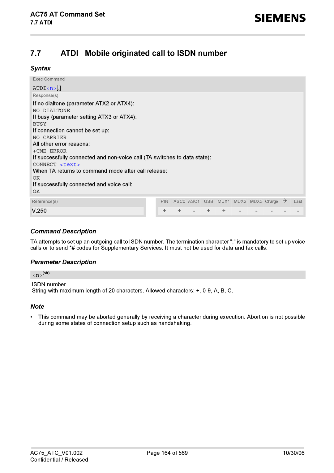 Siemens AC75 manual Atdi Mobile originated call to Isdn number, ATDIn 